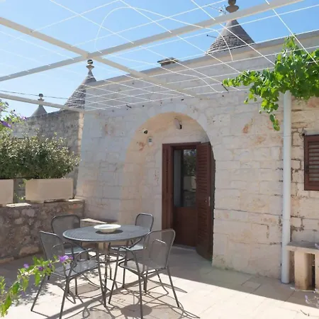 Trulli Cesare With Exclusive Pool Villa *