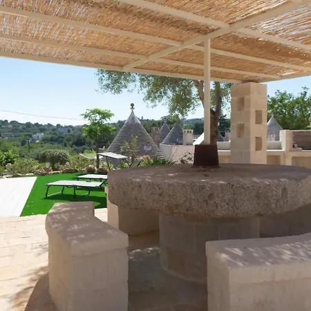 Trulli Cesare With Exclusive Pool Villa *